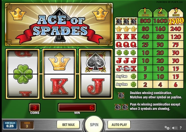 Символы Ace Of Spades