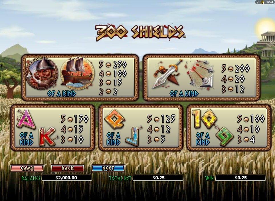 игровой автомат 300 Shields символы