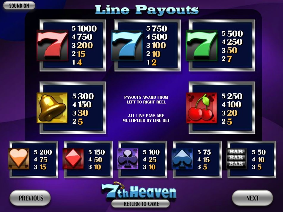 Символы 7th Heaven