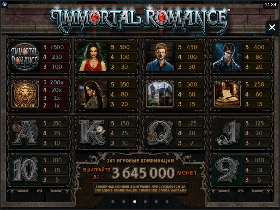 Immortal Romance символы и выплаты