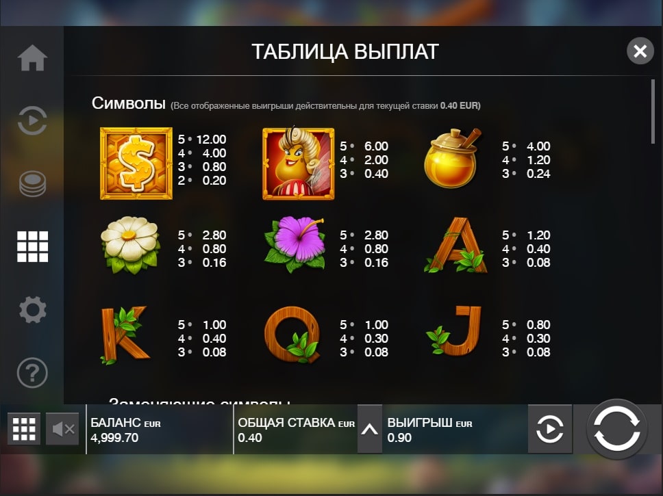 Wild Swarm символы